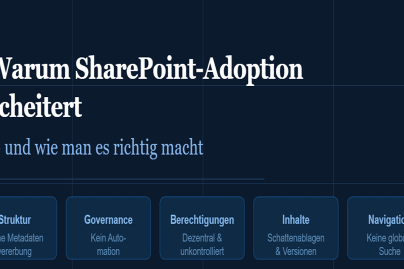 Warum SharePoint-Adoption scheitert – und wie man es richtig macht